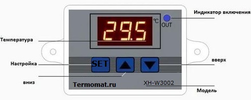 Терморегулятор XH-W3002 - панель управления и элементы индикации